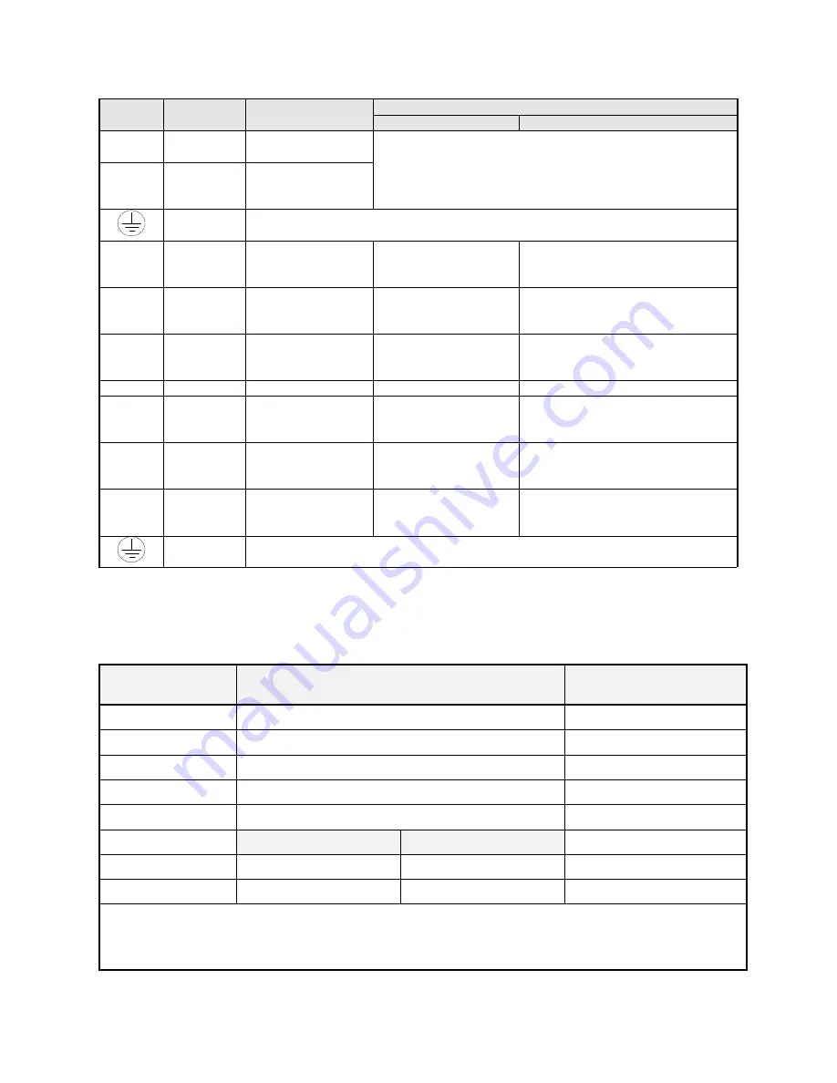 Parker 650G series Product Manual Download Page 39