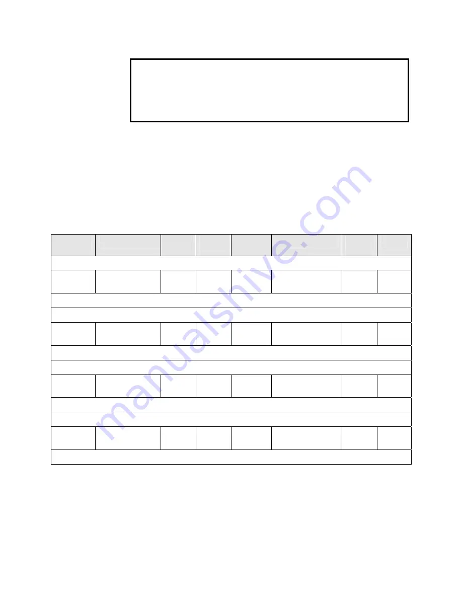 Parker 650G series Product Manual Download Page 48