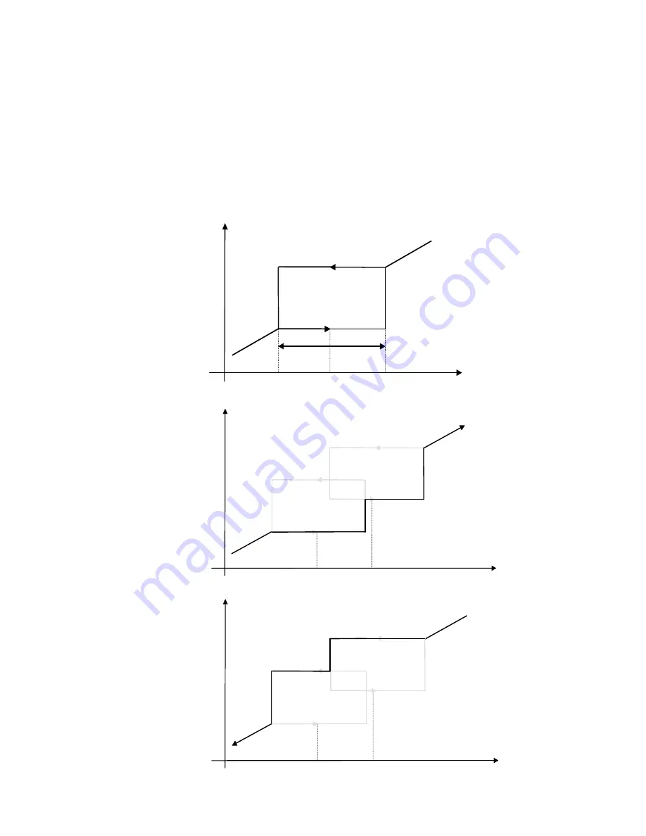 Parker 650G series Product Manual Download Page 78