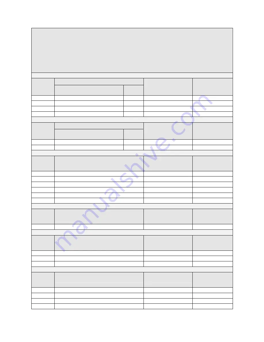 Parker 650G series Product Manual Download Page 103