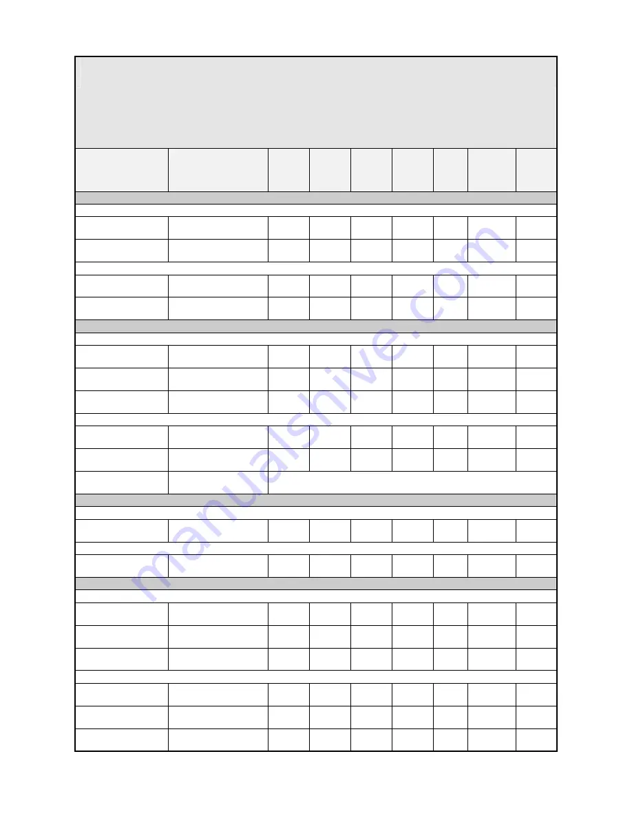 Parker 650G series Product Manual Download Page 104