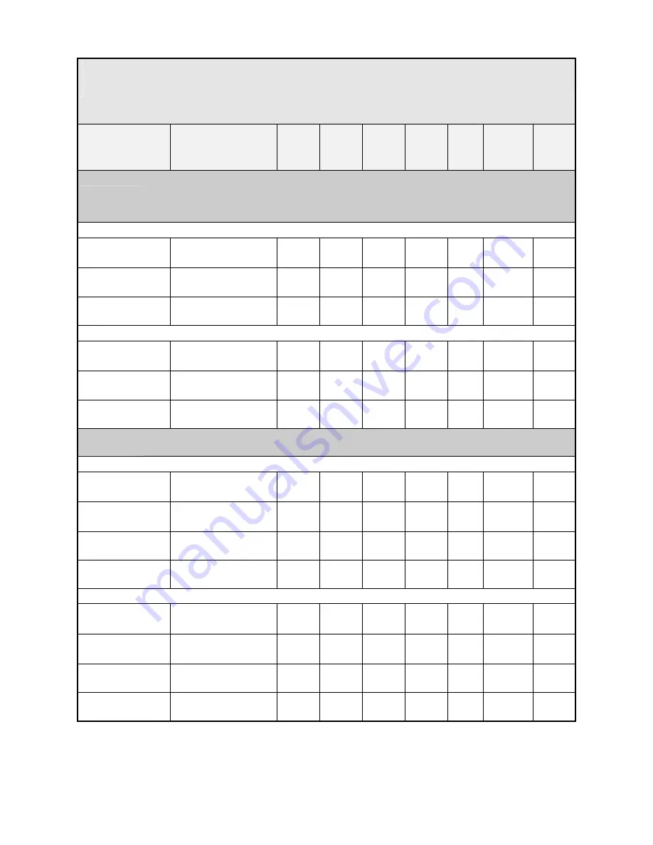 Parker 650G series Product Manual Download Page 106