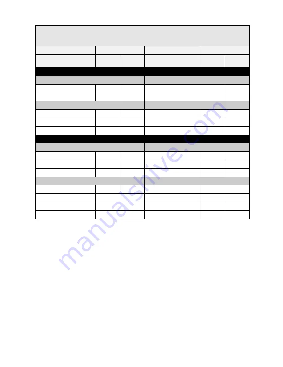 Parker 650G series Product Manual Download Page 108