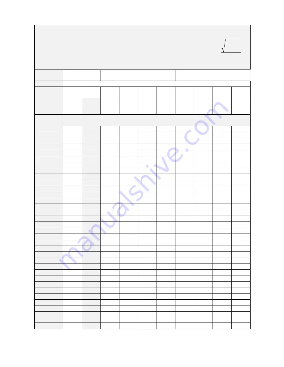 Parker 650G series Product Manual Download Page 118