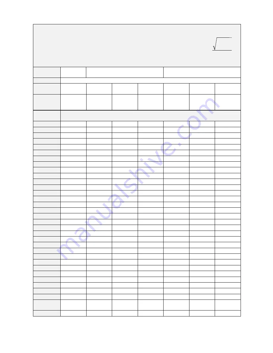 Parker 650G series Скачать руководство пользователя страница 123