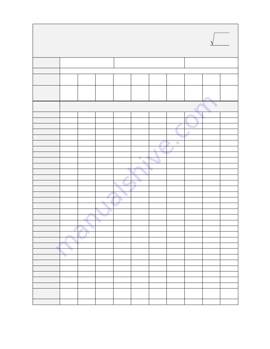 Parker 650G series Product Manual Download Page 125