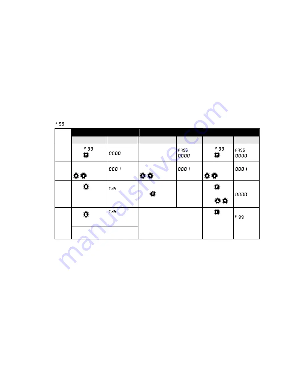 Parker 650S Series Product Manual Download Page 50