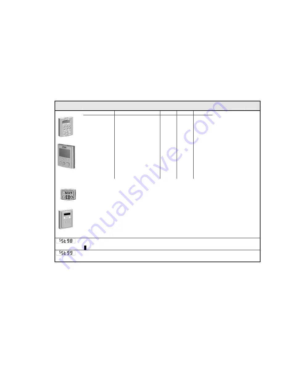 Parker 650S Series Product Manual Download Page 63