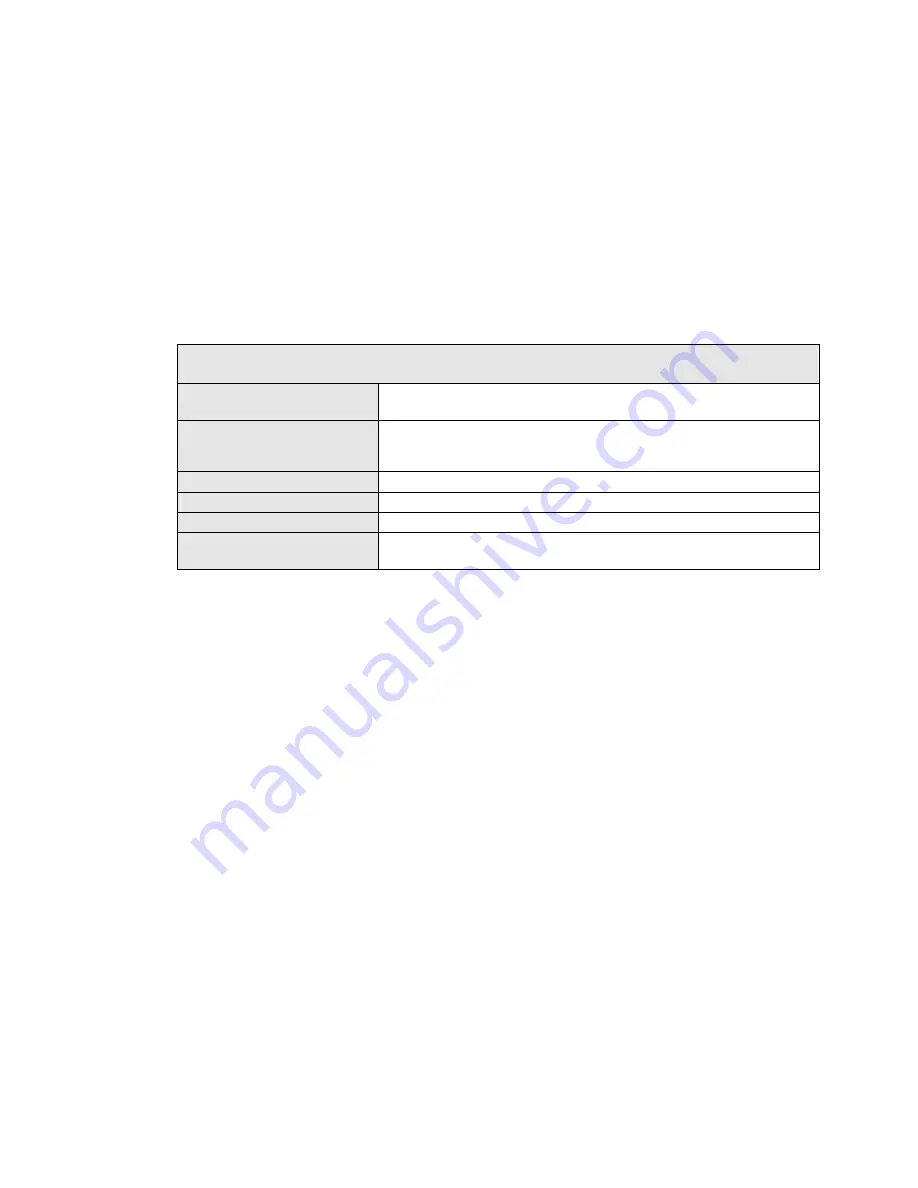 Parker 650S Series Product Manual Download Page 105