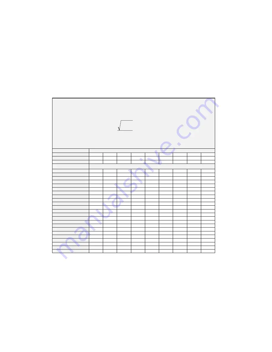 Parker 650S Series Product Manual Download Page 114