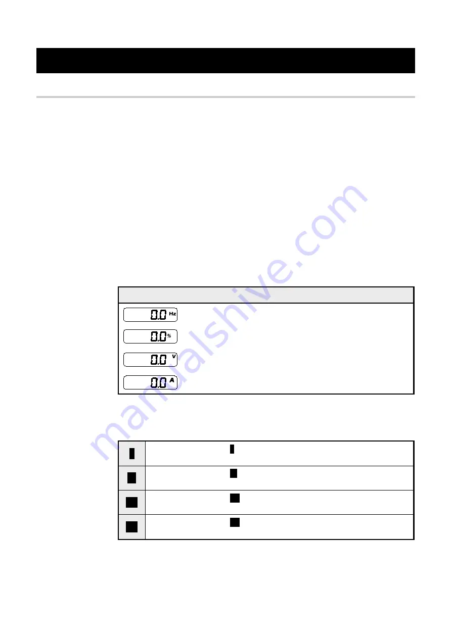 Parker 650V series Technical Manual Download Page 56