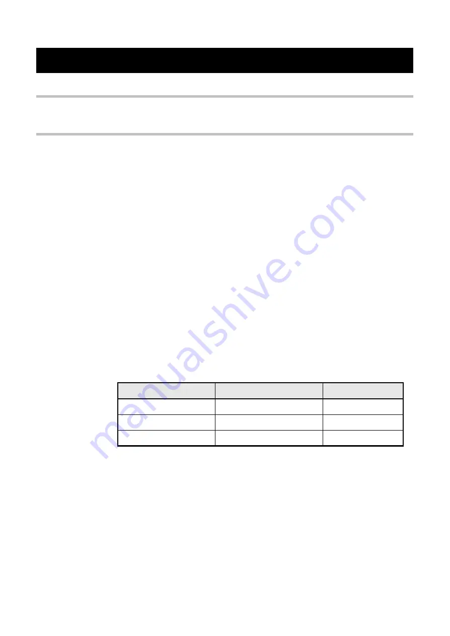 Parker 650V series Technical Manual Download Page 86