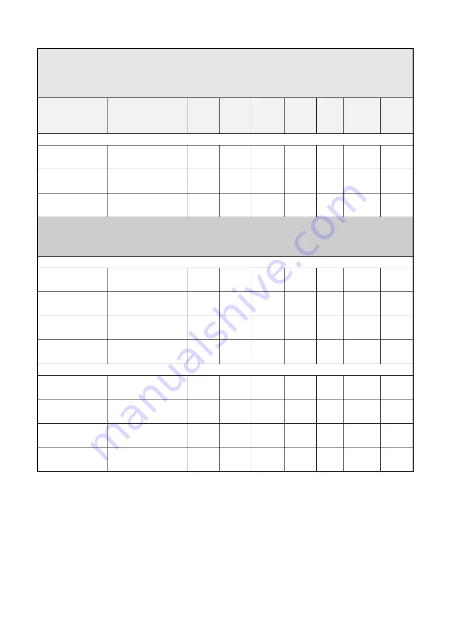 Parker 650V series Technical Manual Download Page 94