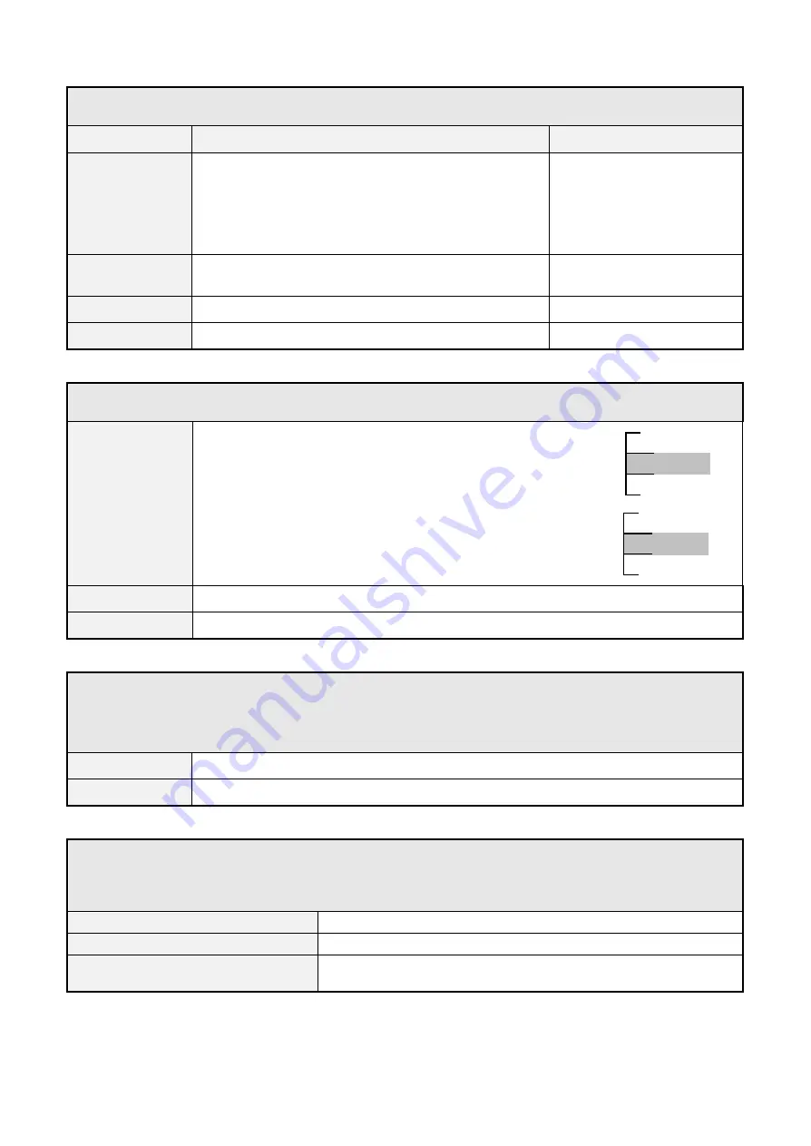 Parker 650V series Technical Manual Download Page 100