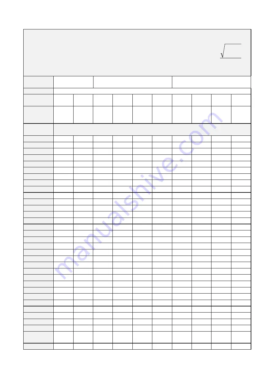 Parker 650V series Technical Manual Download Page 102