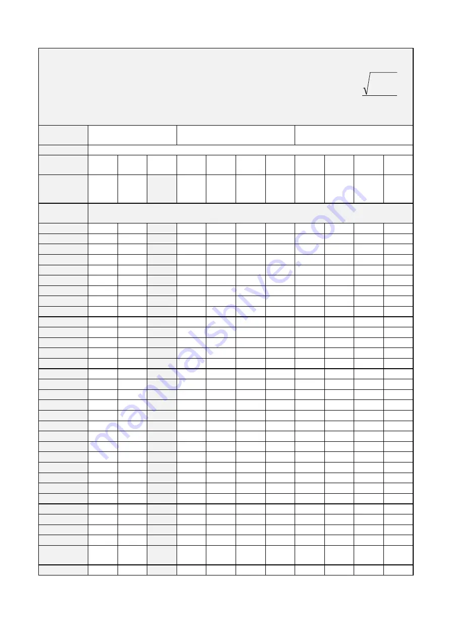 Parker 650V series Technical Manual Download Page 103