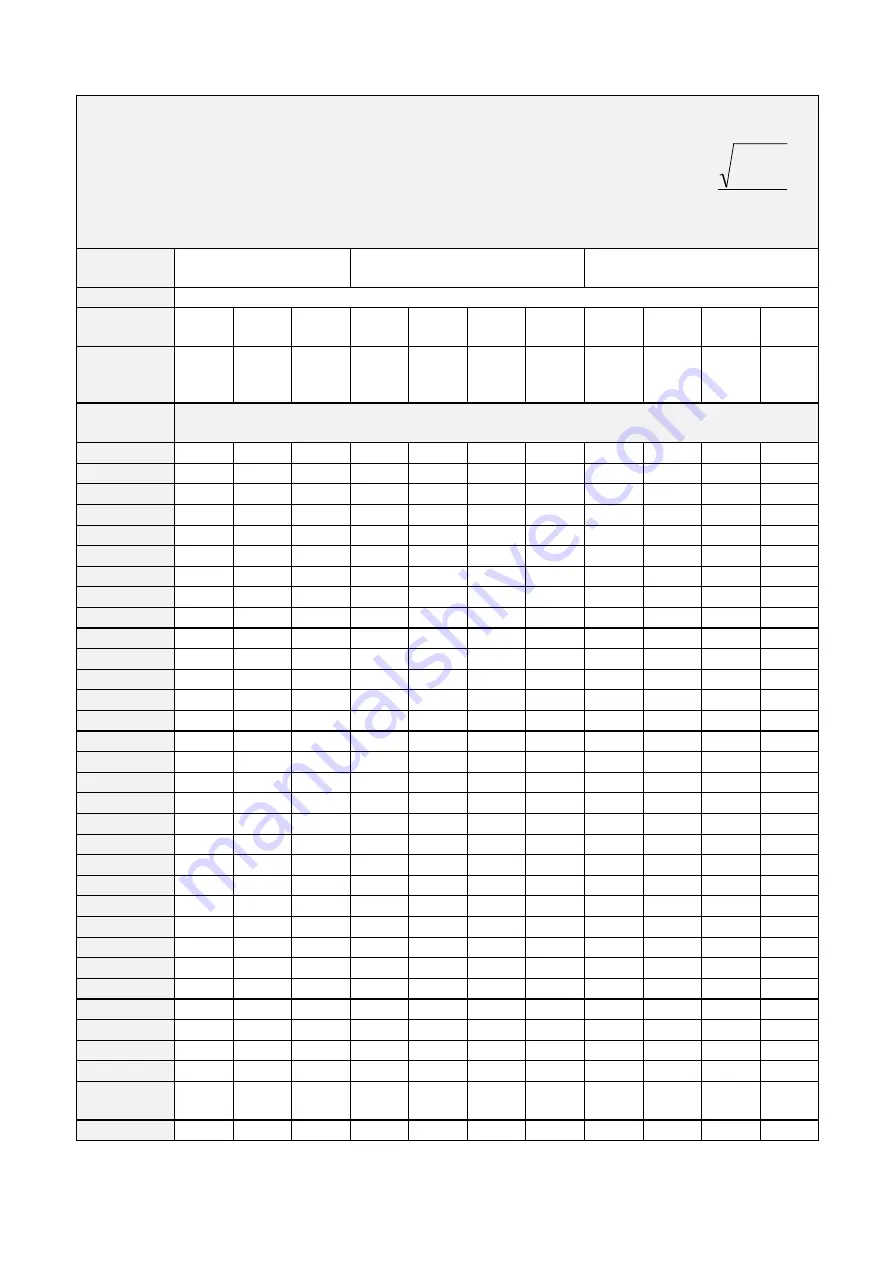 Parker 650V series Technical Manual Download Page 104