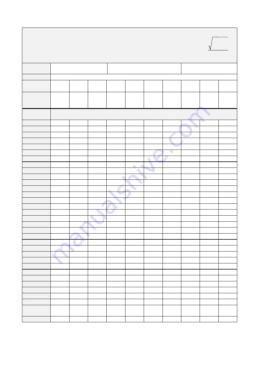 Parker 650V series Technical Manual Download Page 108