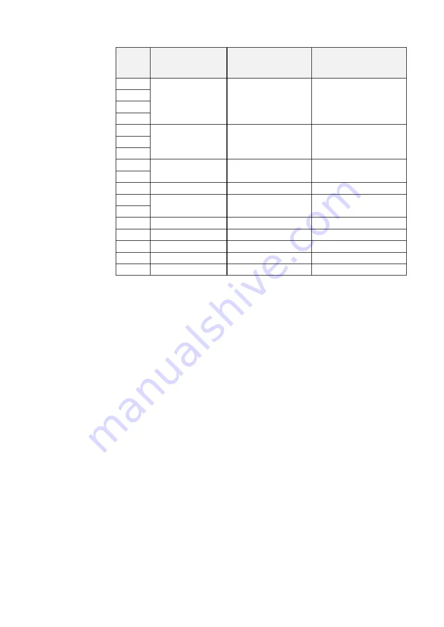 Parker 650V series Technical Manual Download Page 122