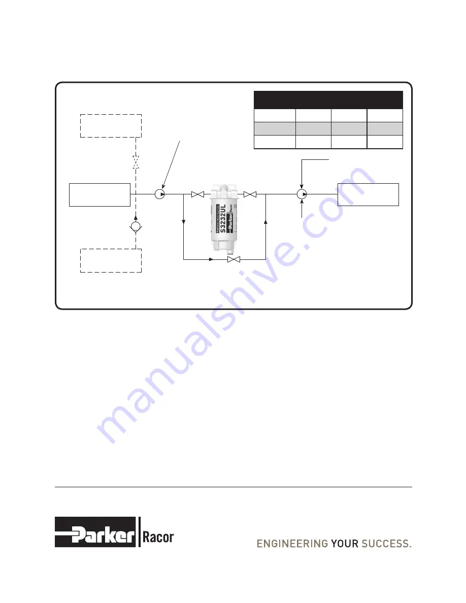 Parker 660R-RAC Series Installation Manual Download Page 4