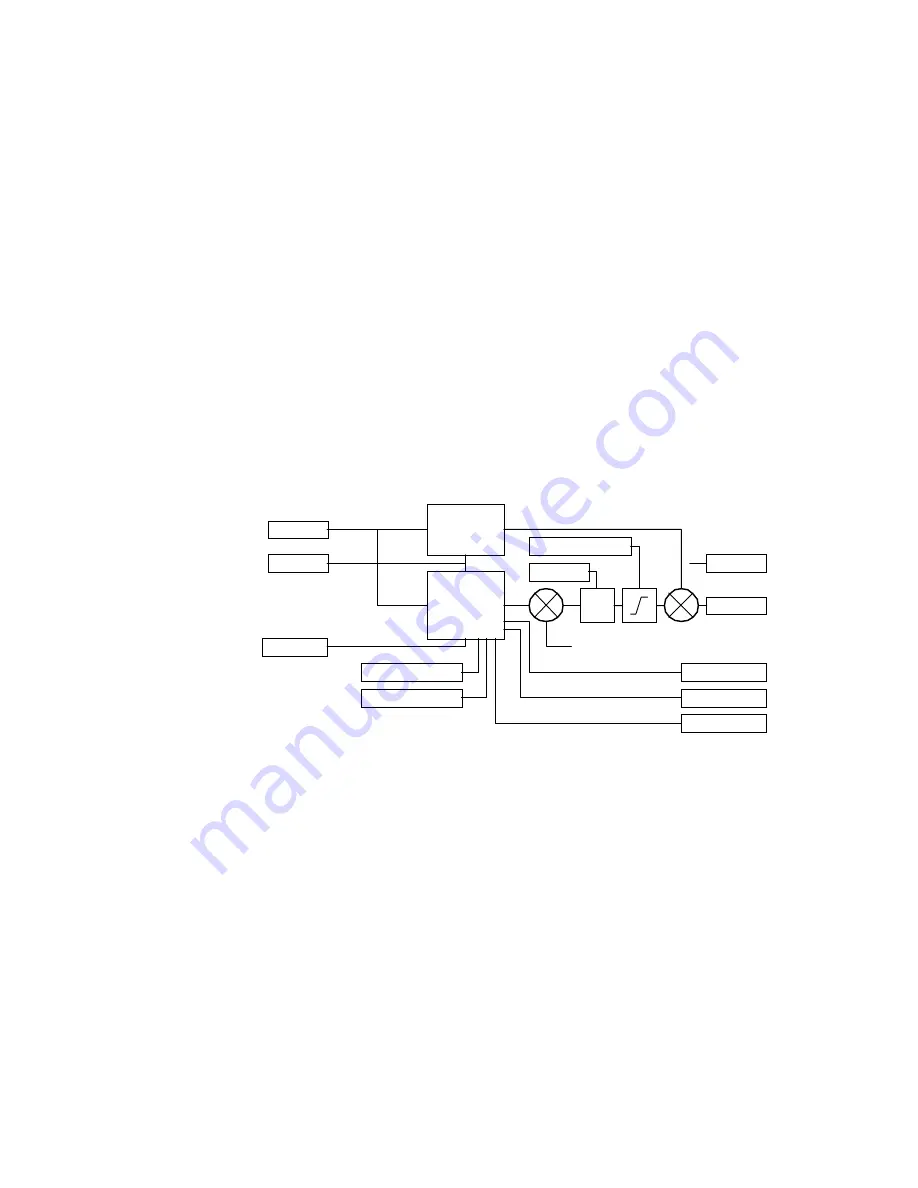 Parker 690+ series Product Manual Download Page 52