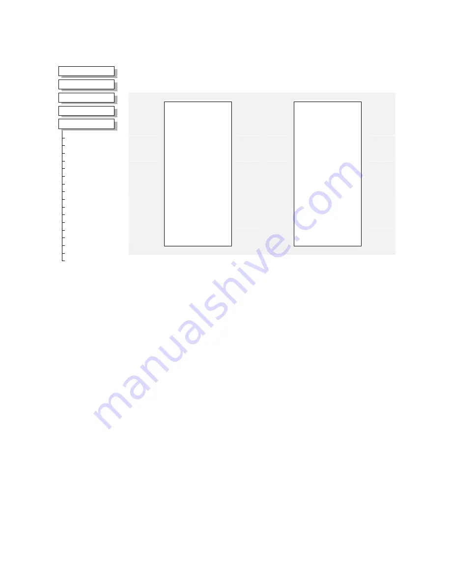 Parker 690+ series Product Manual Download Page 65