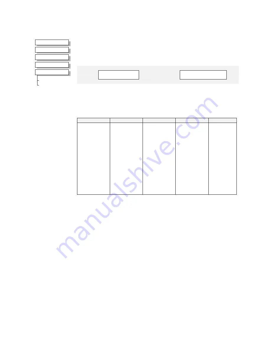 Parker 690+ series Product Manual Download Page 66