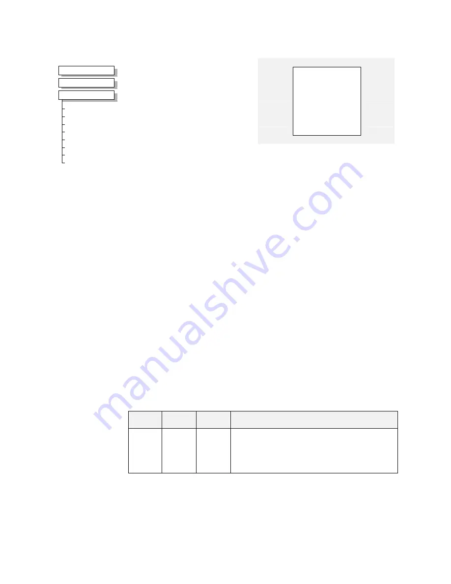 Parker 690+ series Product Manual Download Page 95