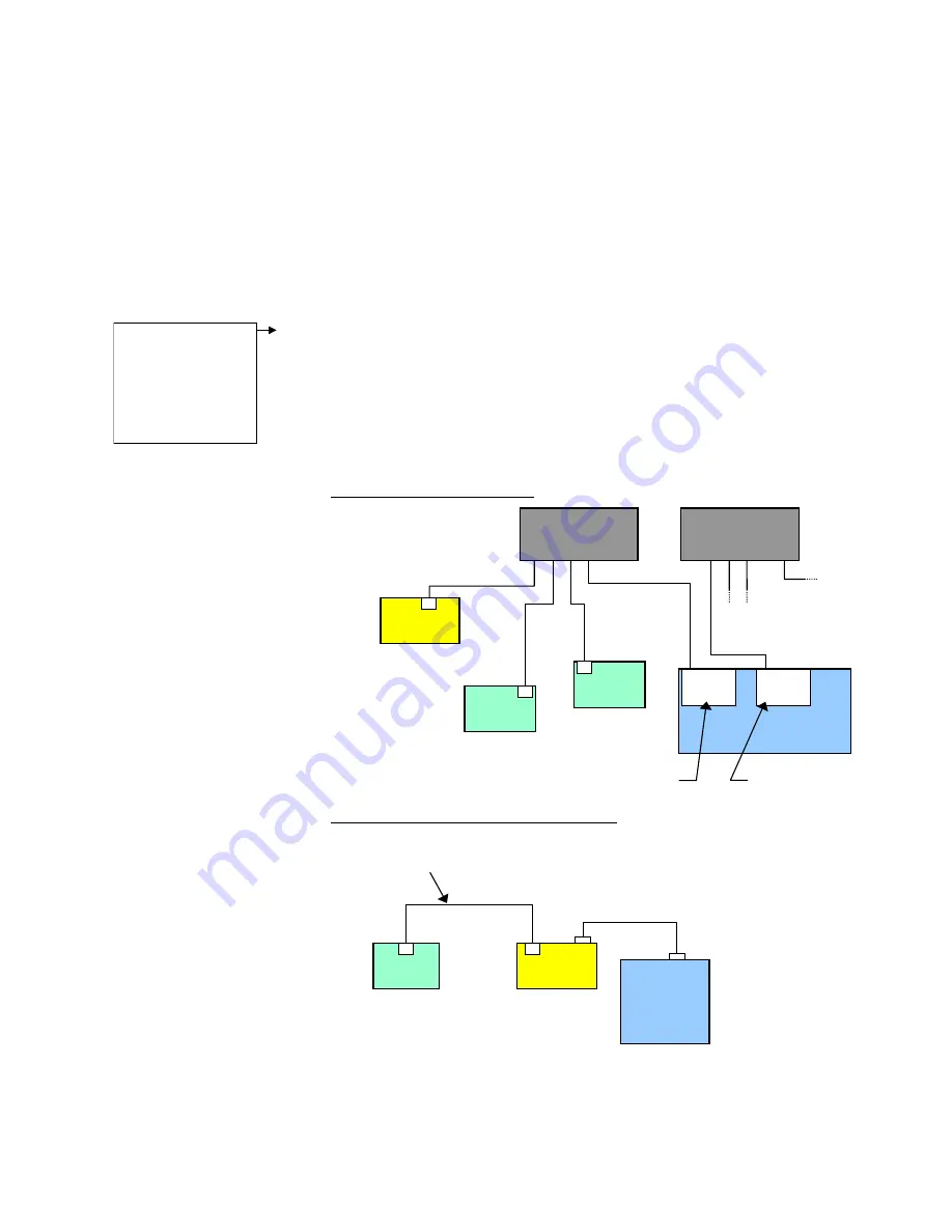 Parker 6K Series User Information Download Page 5