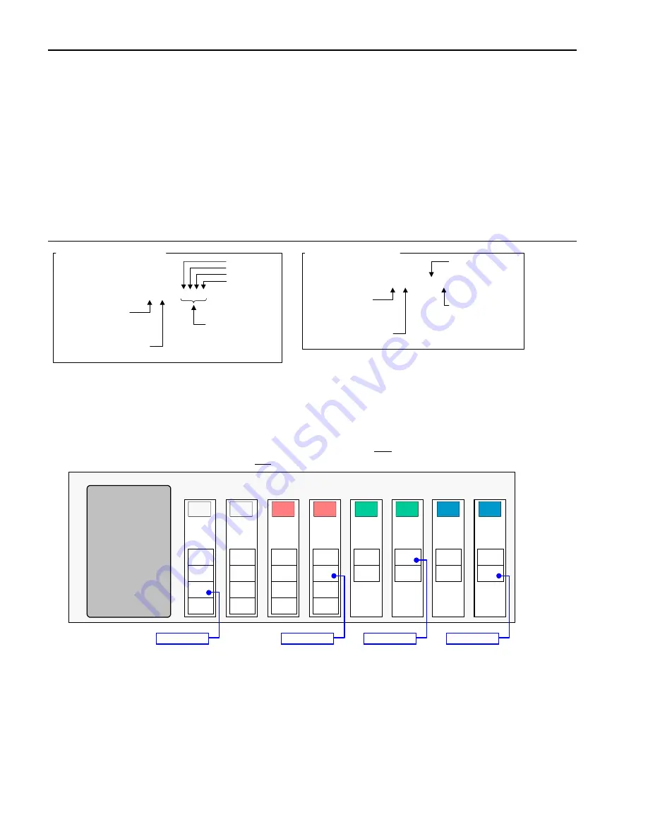 Parker 6K Series User Information Download Page 42