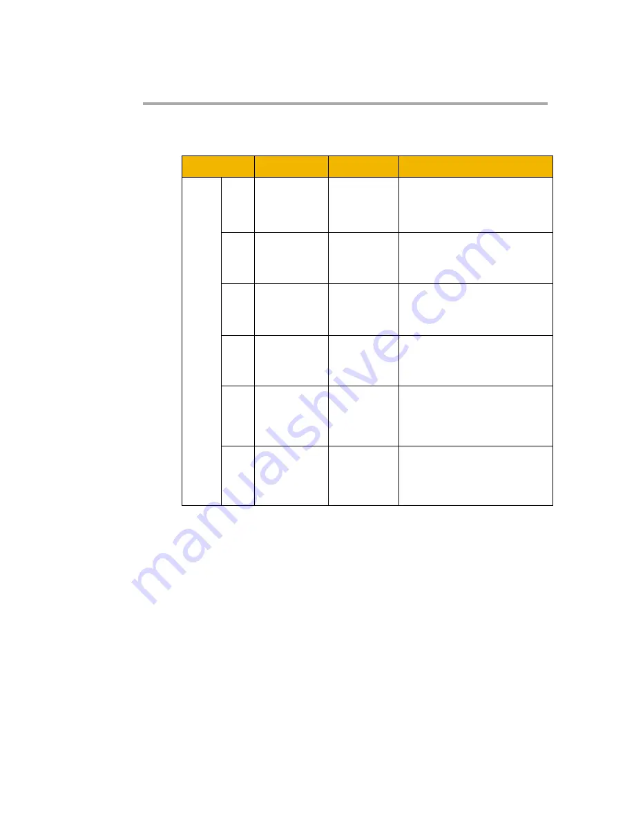 Parker AC30 series Product Manual Download Page 12