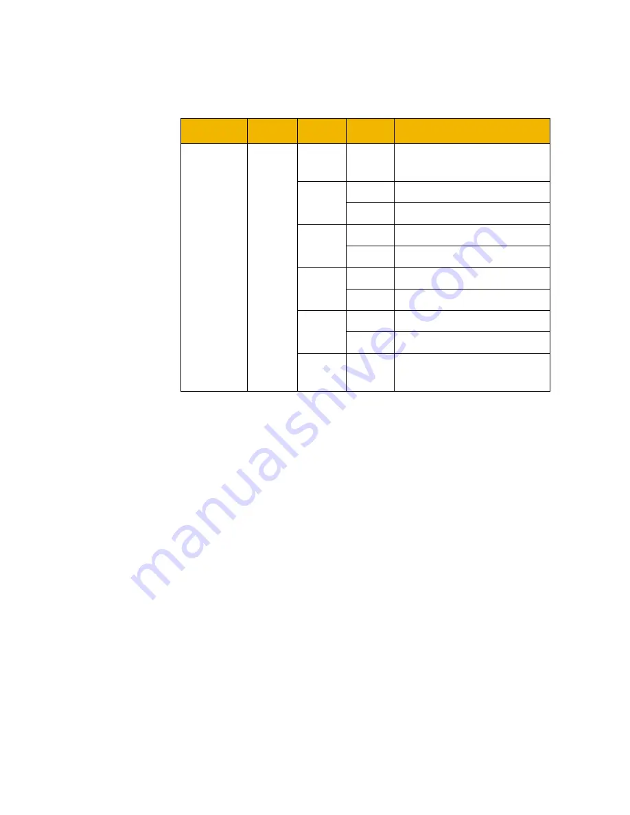 Parker AC30 series Product Manual Download Page 15