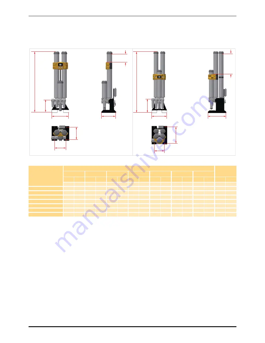 Parker CDAS HL 050 Series User Manual Download Page 13