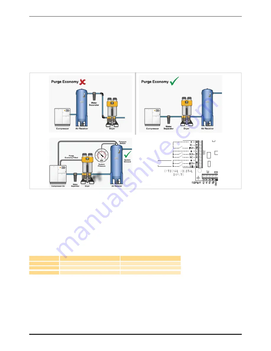 Parker CDAS HL 050 Series User Manual Download Page 23