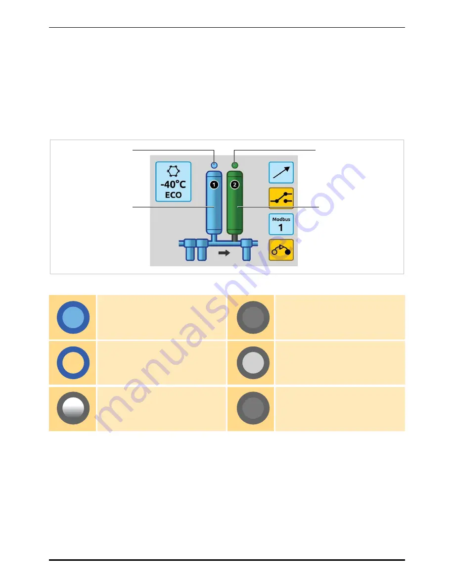 Parker CDAS HL 050 Series User Manual Download Page 26