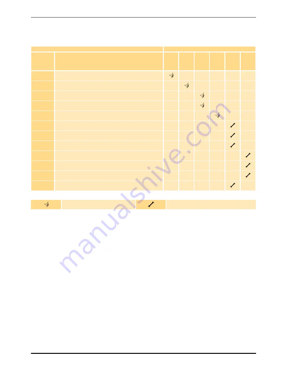 Parker CDAS HL 050 Series User Manual Download Page 29