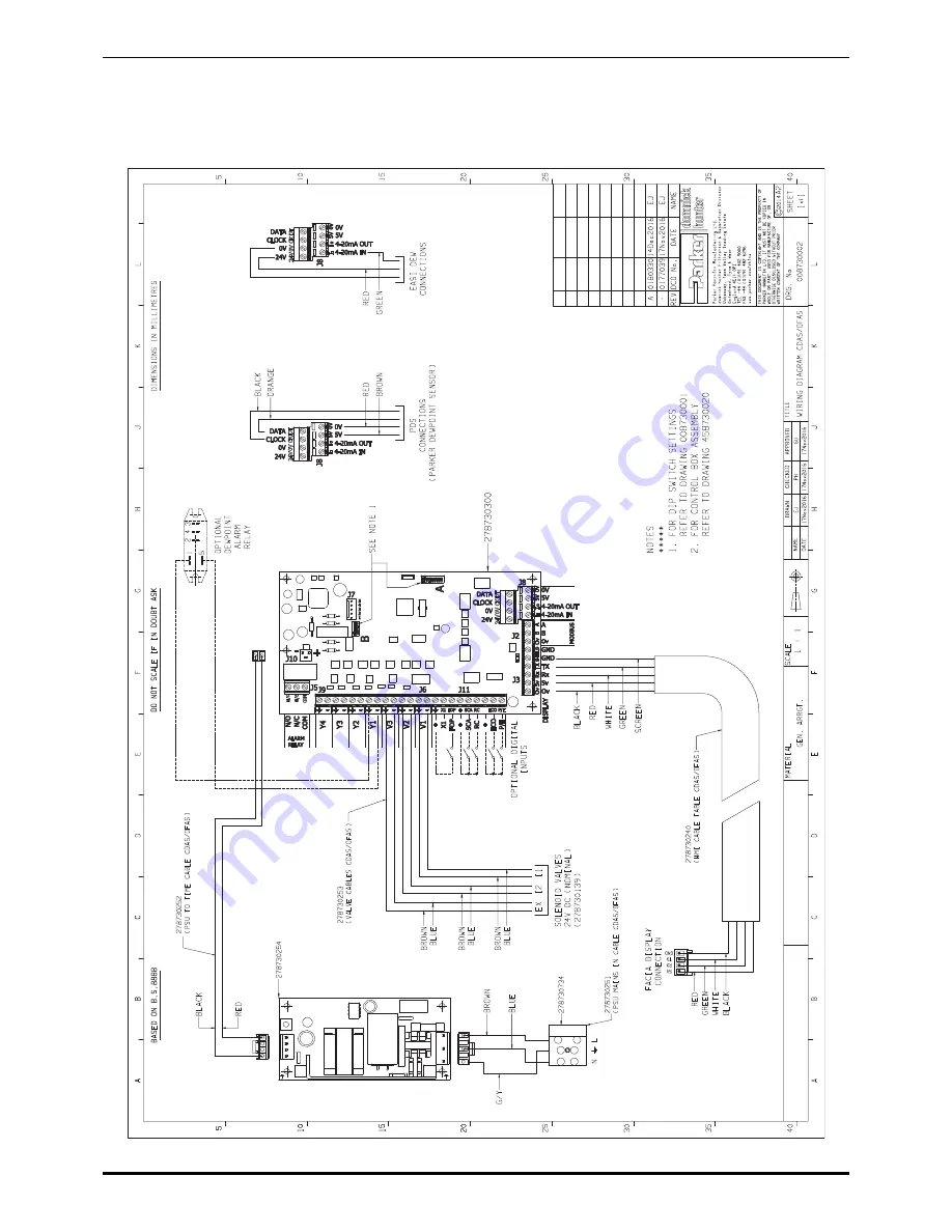 Parker CDAS HL 050 Series User Manual Download Page 37