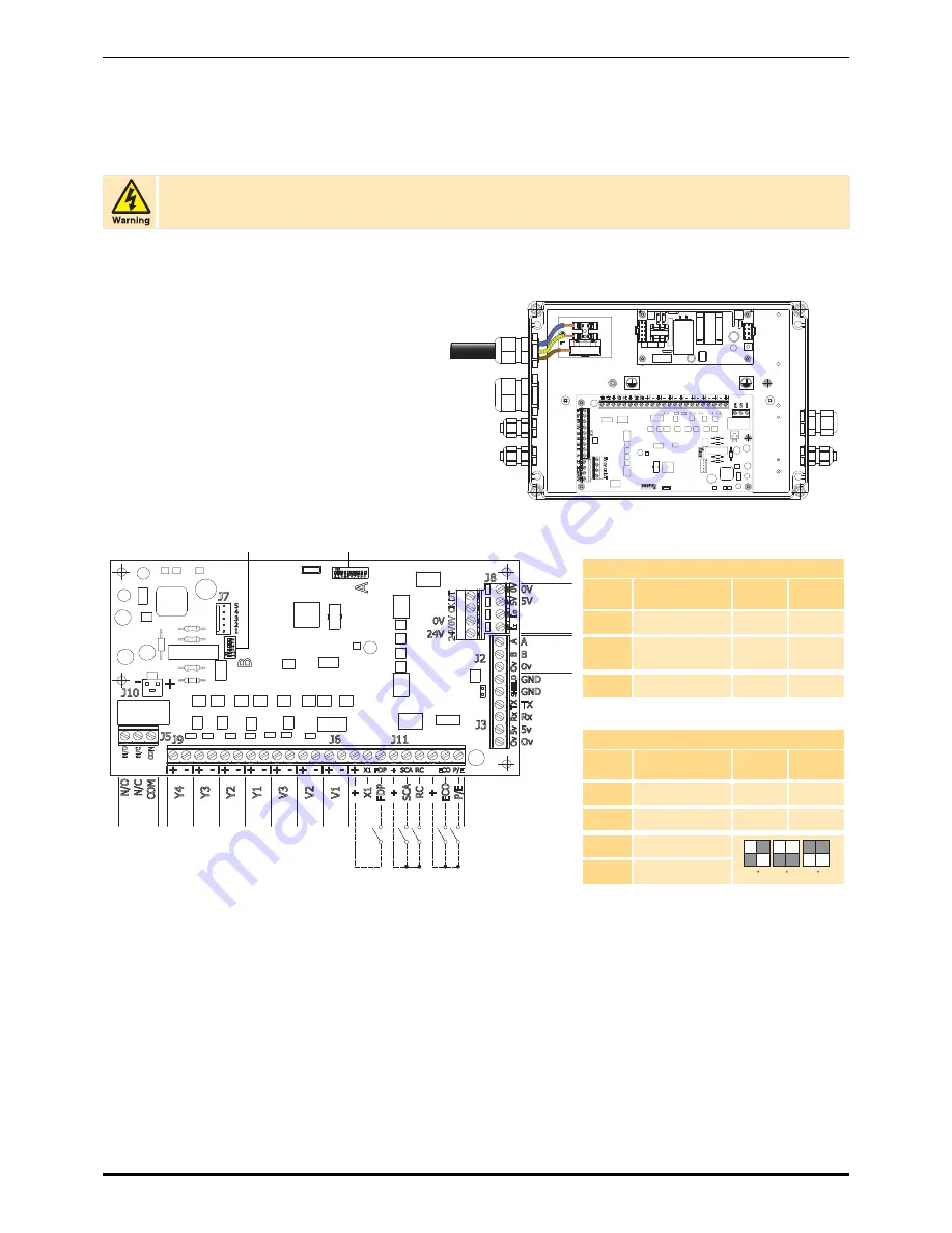 Parker CDAS HL 050 Series Скачать руководство пользователя страница 57