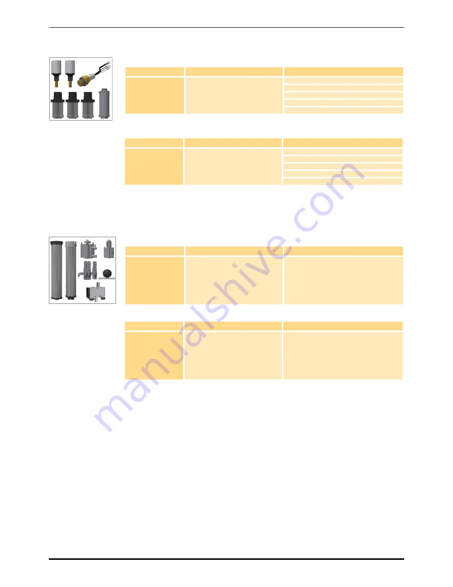 Parker CDAS HL 050 Series User Manual Download Page 68