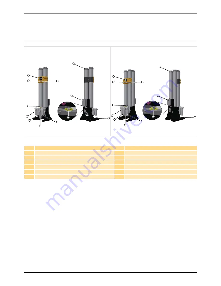 Parker CDAS HL 050 Series Скачать руководство пользователя страница 87