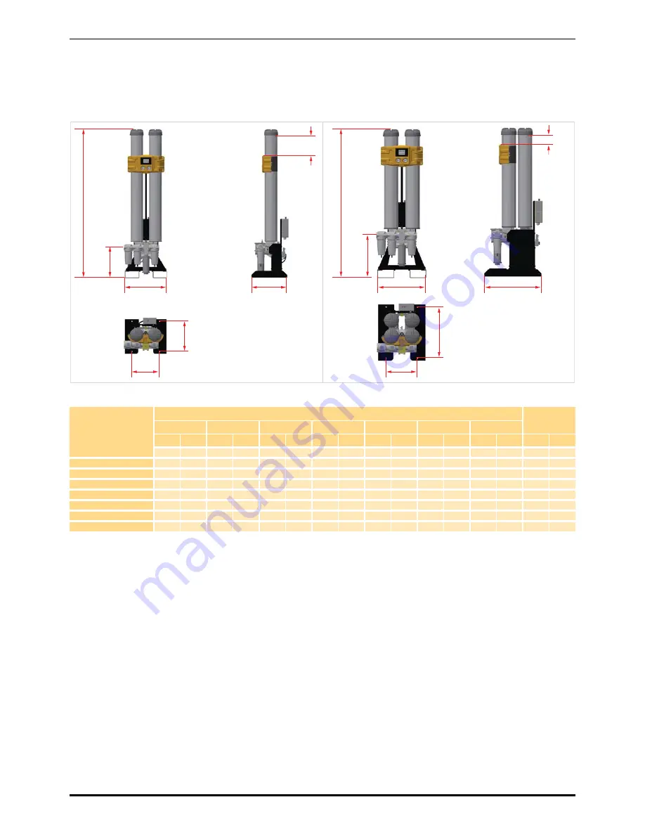 Parker CDAS HL 050 Series User Manual Download Page 120