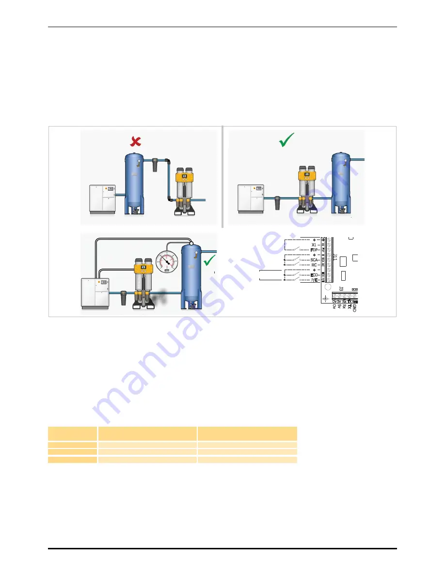 Parker CDAS HL 050 Series User Manual Download Page 131