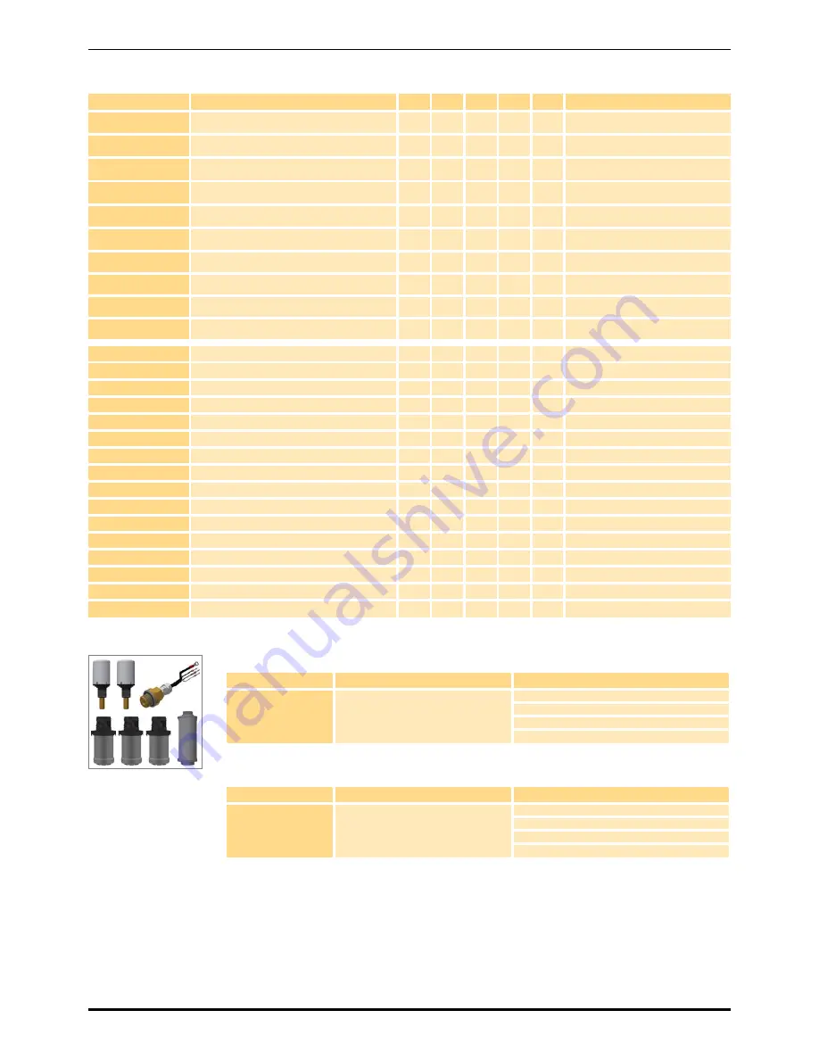 Parker CDAS HL 050 Series User Manual Download Page 139