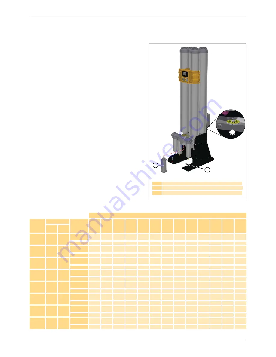 Parker CDAS HL 050 Series User Manual Download Page 164