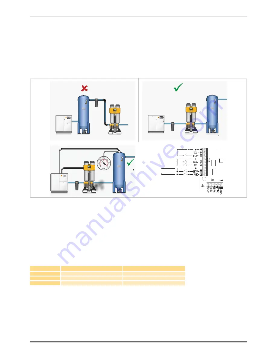 Parker CDAS HL 050 Series User Manual Download Page 239