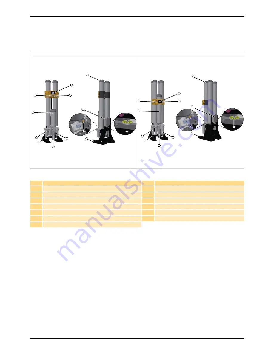 Parker CDAS HL 050 Series User Manual Download Page 268