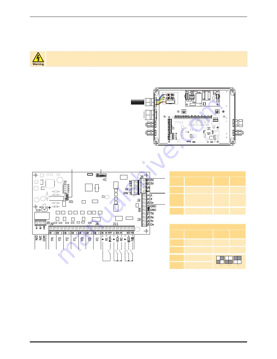 Parker CDAS HL 050 Series User Manual Download Page 273