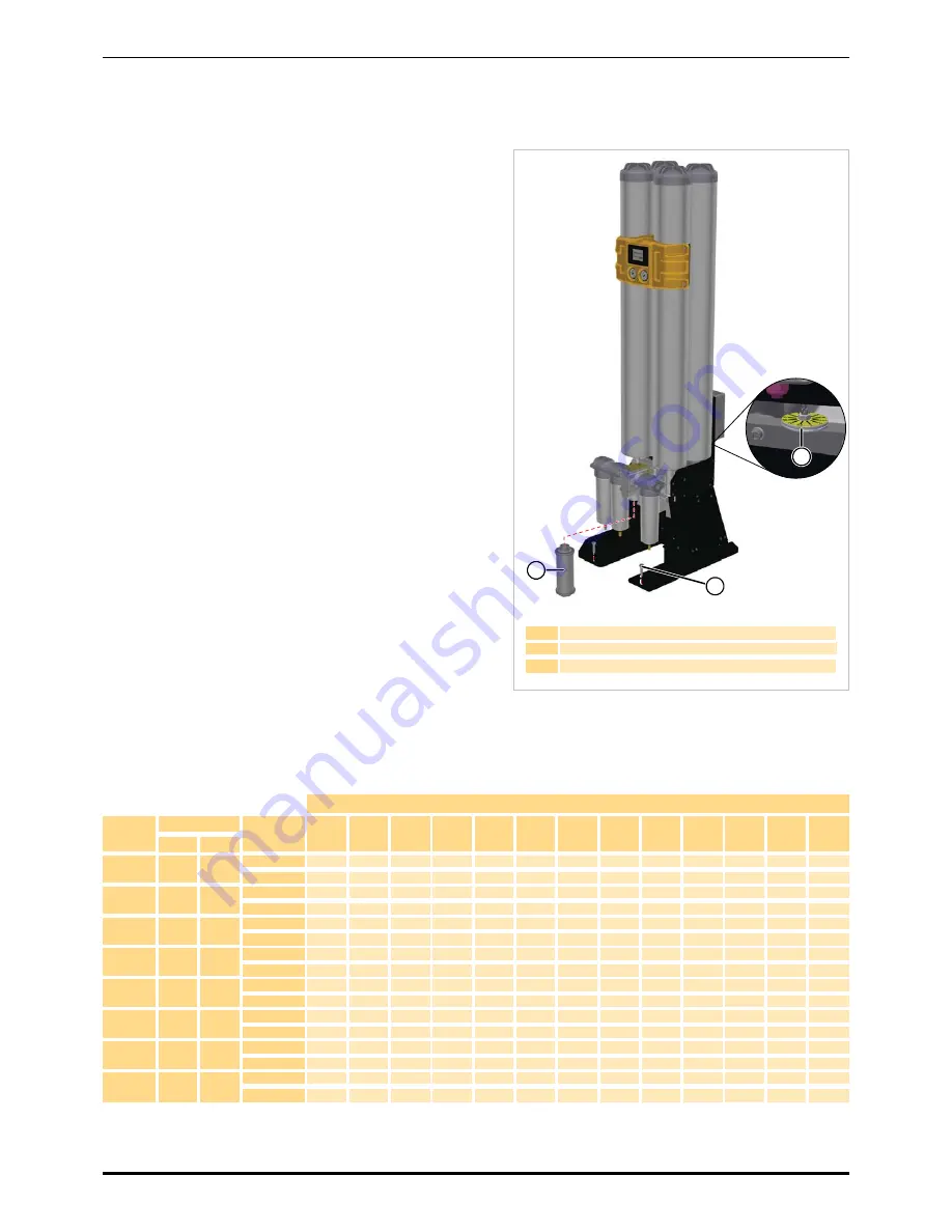 Parker CDAS HL 050 Series User Manual Download Page 308