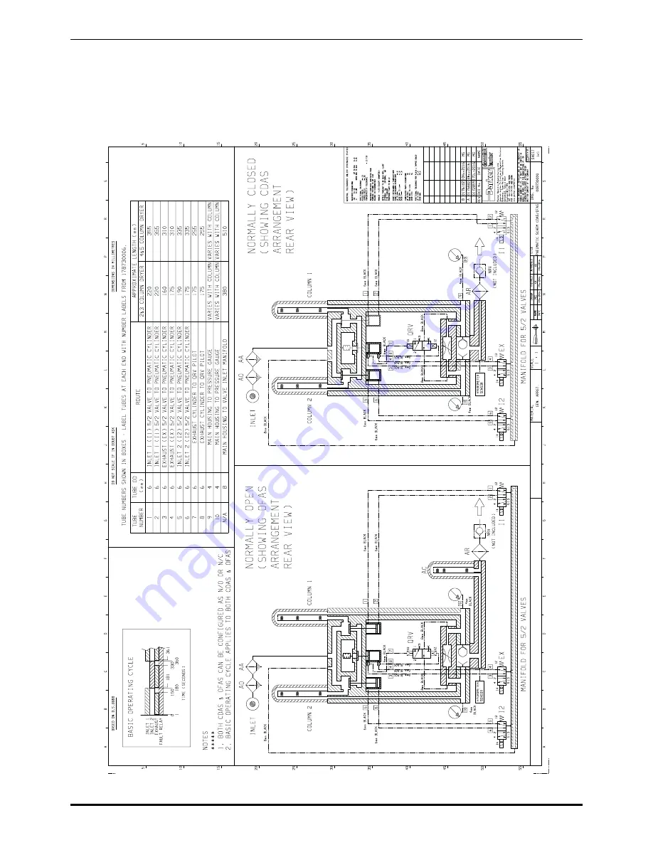 Parker CDAS HL 050 Series User Manual Download Page 324