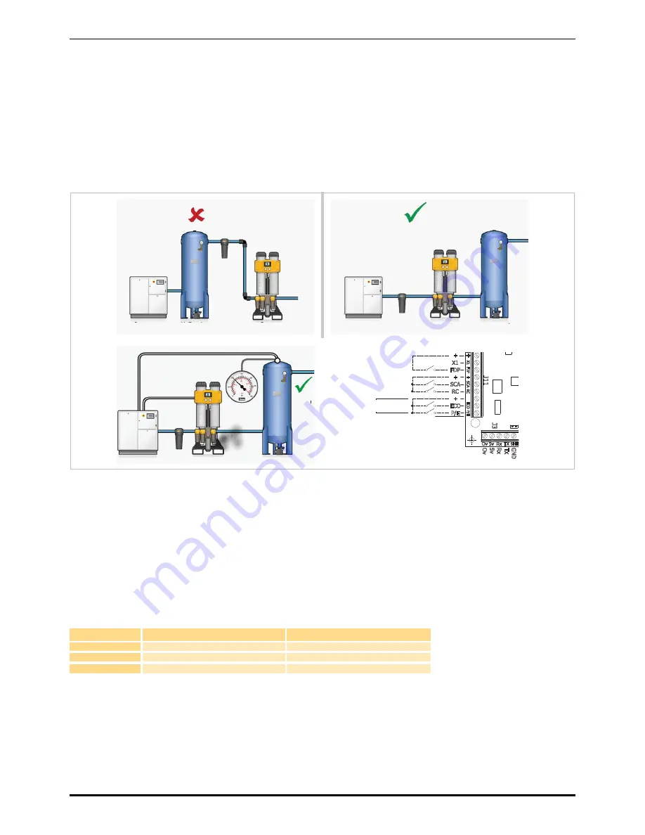 Parker CDAS HL 050 Series User Manual Download Page 347